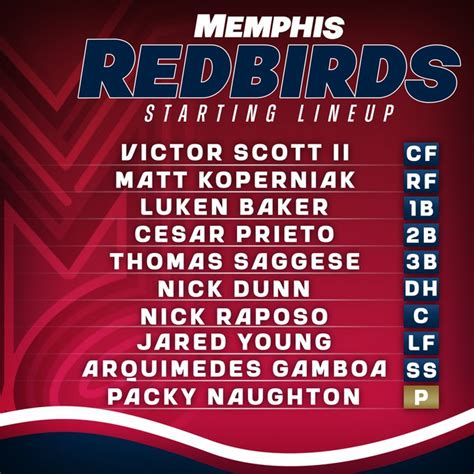 stltoday cards talk